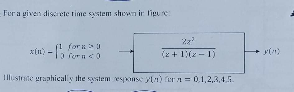 Solved For a given discrete time system shown in figure: | Chegg.com