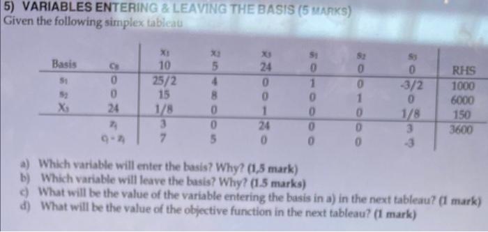 Solved 5) VARIABLES ENTERING & LEAVING THE BASIS (5 MARKS) | Chegg.com