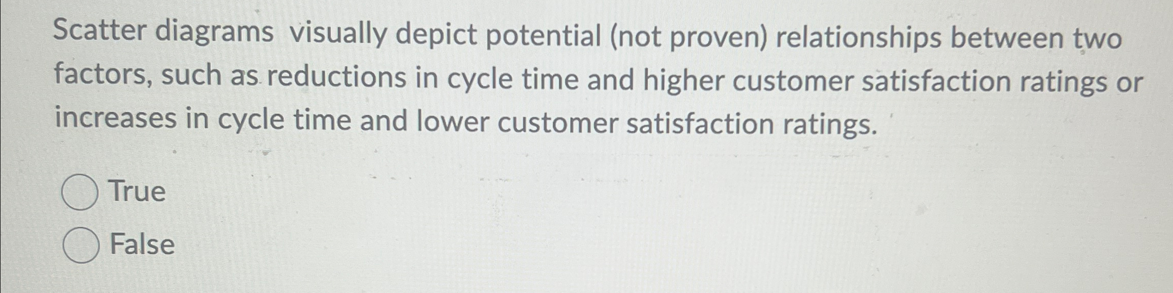 Solved Scatter diagrams visually depict potential (not | Chegg.com