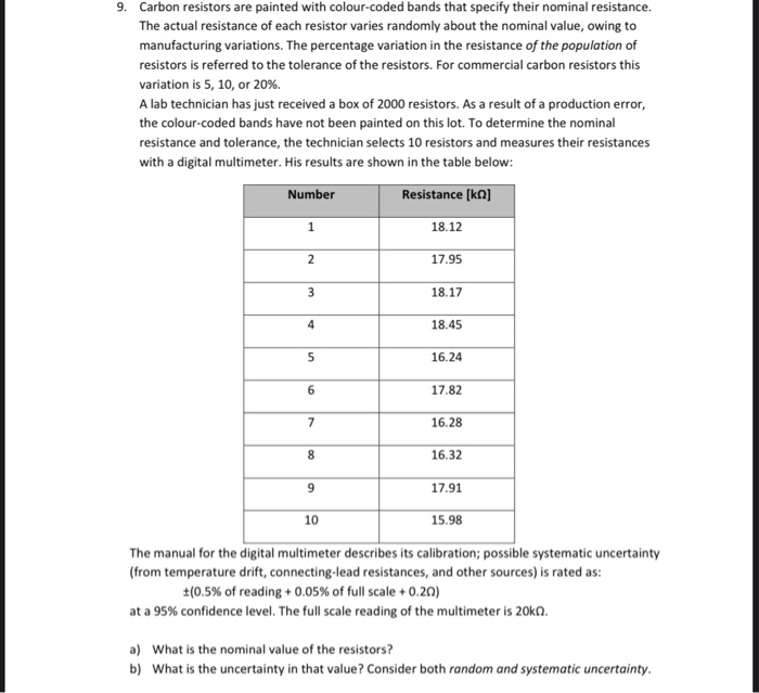 Solved 9. Carbon resistors are painted with colourcoded