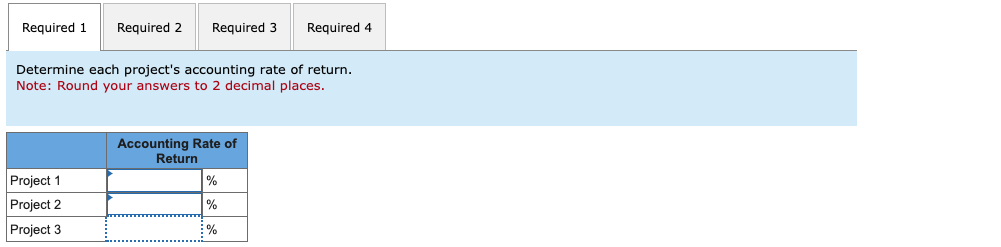Solved PA11-3 (Static) ﻿Comparing, Prioritizing Multiple | Chegg.com