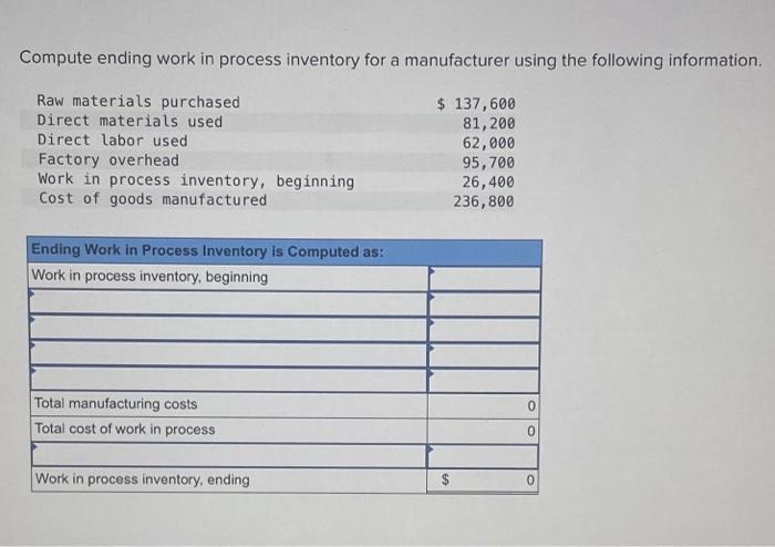 Solved Compute Ending Work In Process Inventory For A | Chegg.com