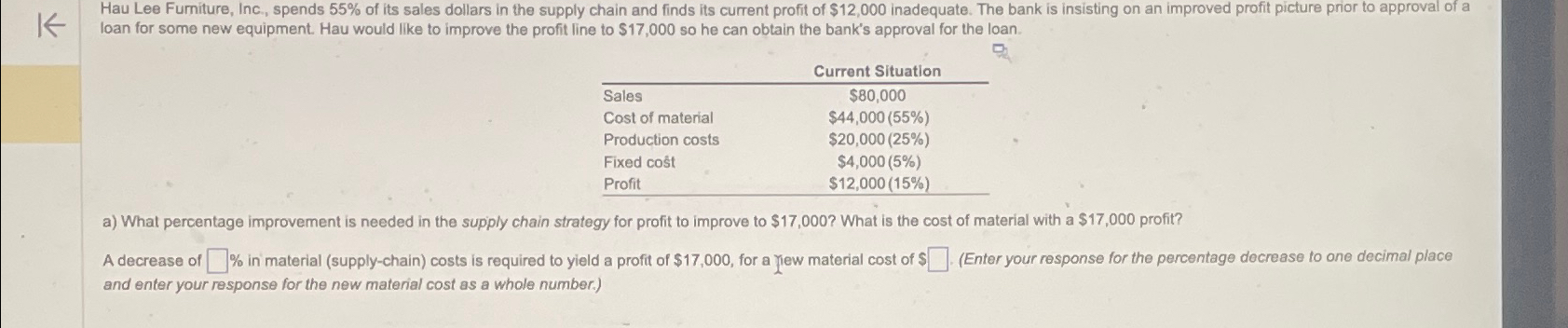 Solved loan for some new equipment. Hau would like to | Chegg.com