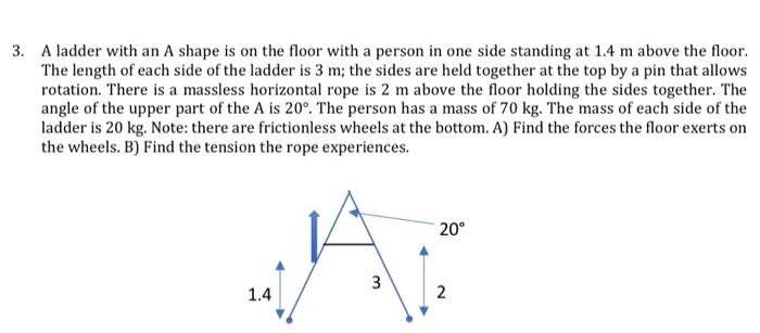 Solved 3. A ladder with an A shape is on the floor with a | Chegg.com