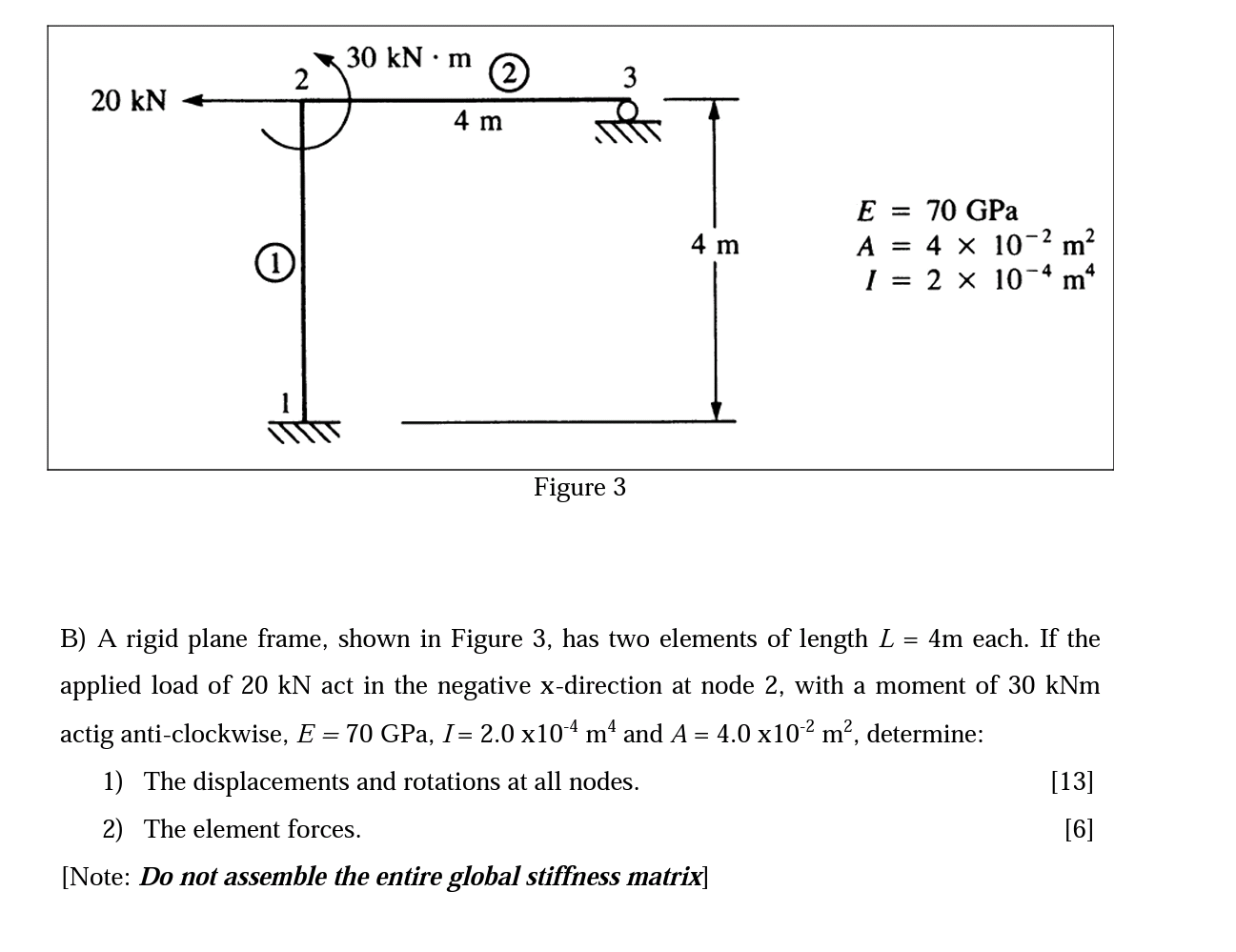 solved-30-kn-m-2-3-20-kn-4-m-4-m-e-70-gpa-a-4-x-10-2-chegg