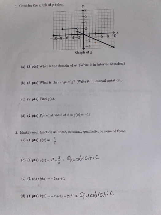 Solved 1. Consider the graph of g below: 2 X 8 10 6 | Chegg.com