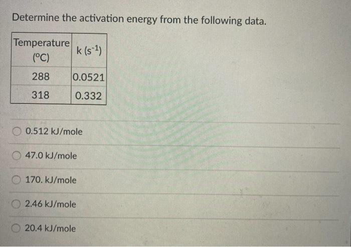 Solved Determine The Activation Energy From The Following | Chegg.com