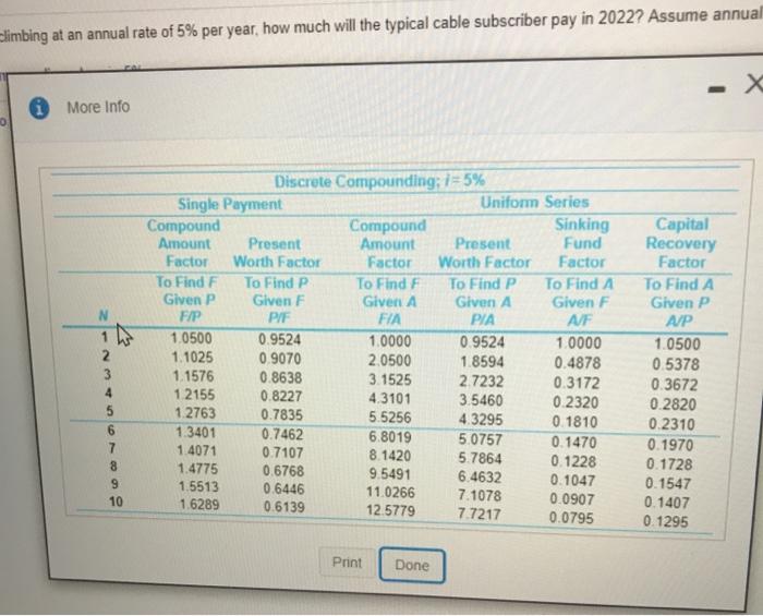 Solved The monthly average cable TV bil in 2017 le 67 68. I