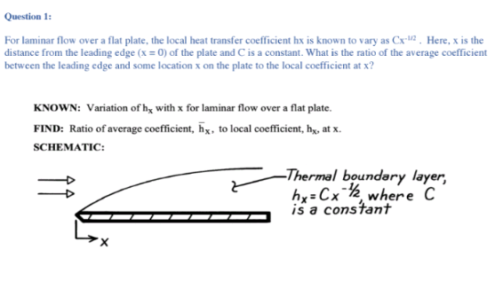 Solved For laminar flow over a flat plate, the local heat | Chegg.com