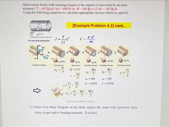 Bending moment on a shaft carrying a crank is shown