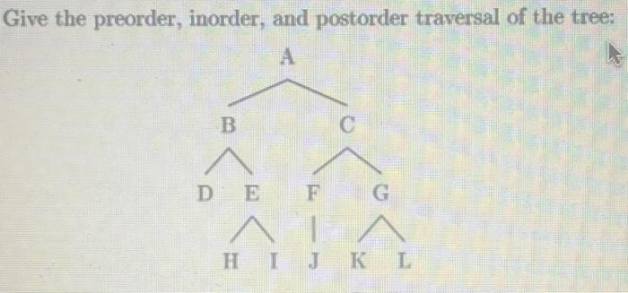 Solved Give The Preorder Inorder And Postorder Traversal