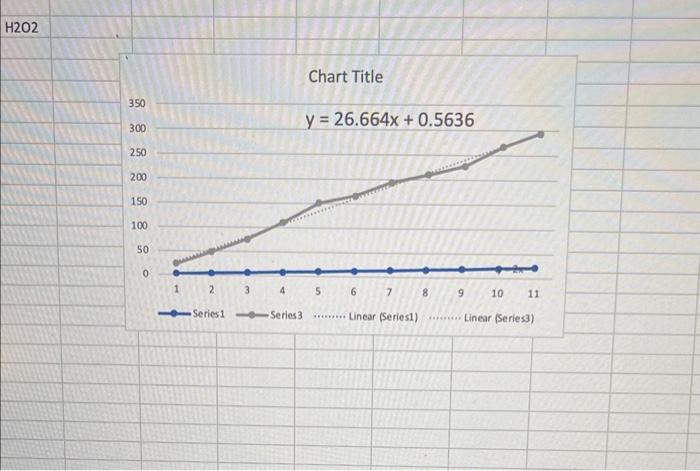 solved-what-is-the-slope-and-inverse-slope-of-each-graph-chegg