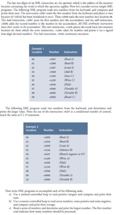 Solved 7.27 (Machine-Language Programming) Let's create a | Chegg.com