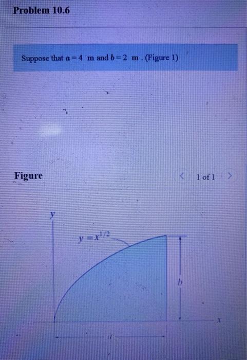 Solved Problem 10.6 Suppose that a = 4 m and b=2 m. (Figure | Chegg.com