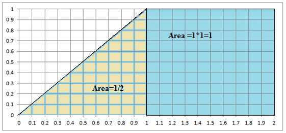 chapter-3-4-solutions-probability-and-statistics-4th-edition-chegg