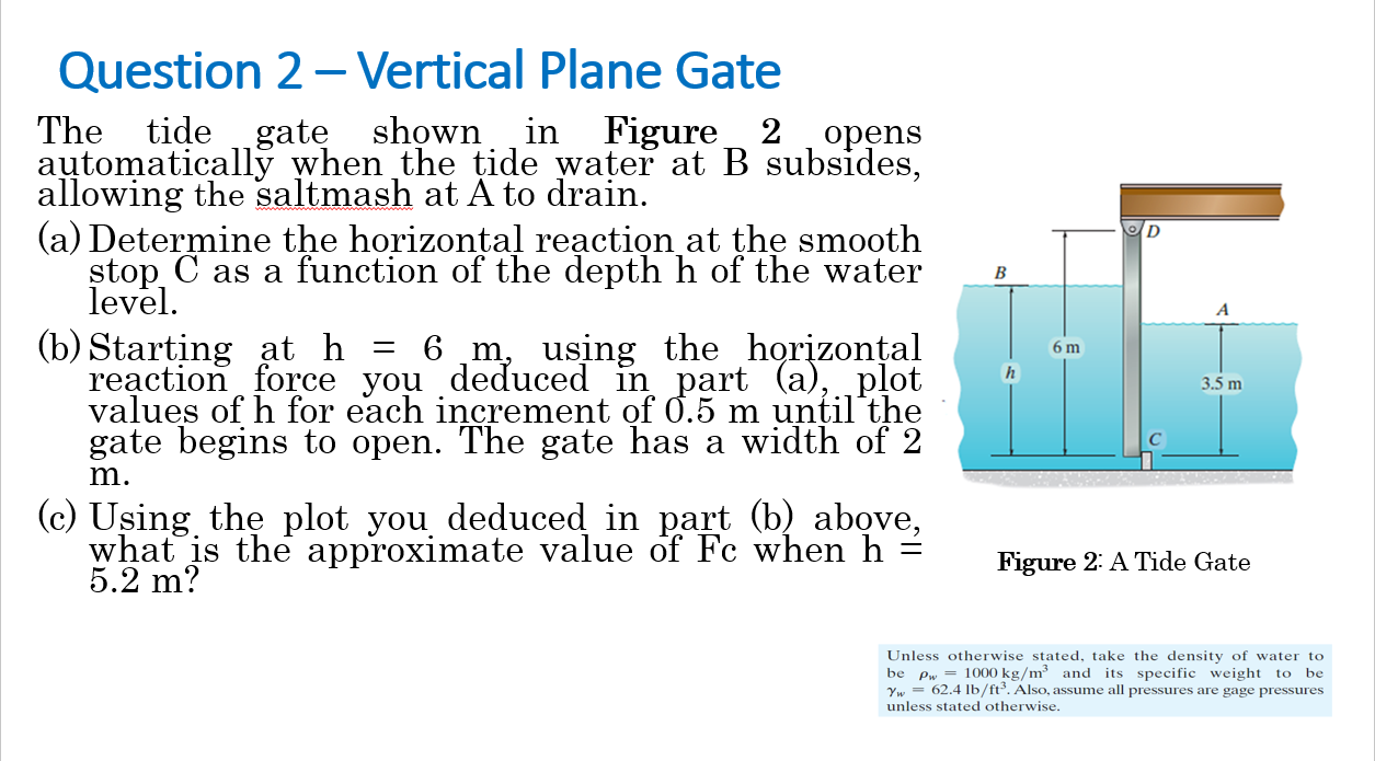 Tidal Gate Example Solved Question 2 - Vertical Plane Gate The tide gate shown | Chegg.com
