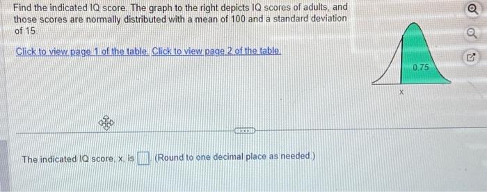 Solved Find the indicated 1Q score. The graph to the right | Chegg.com
