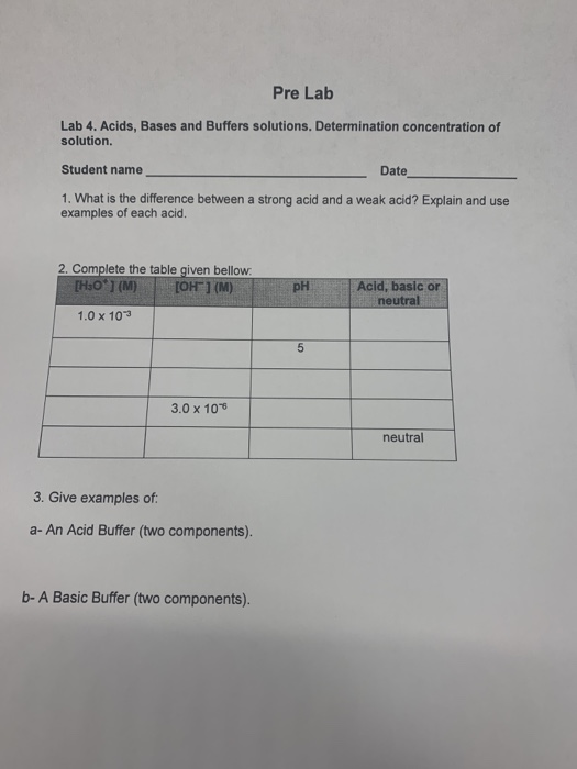 Ap Chemistry Acids Bases Buffers And Titrations Applied Practice www