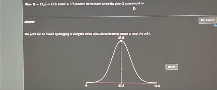 Solved Given X = 15, p = 23.8, and a = 3.7, indicate on the | Chegg.com