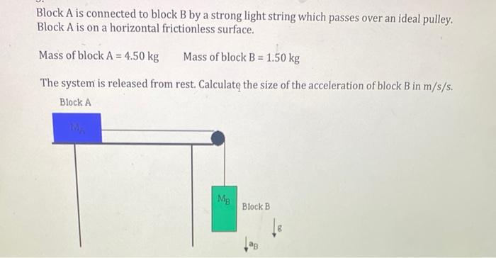 Solved Block A is connected to block B by a strong light | Chegg.com