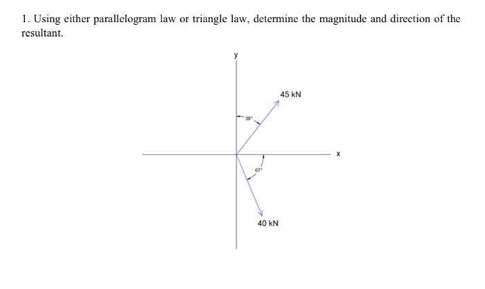 Solved 1. Using either parallelogram law or triangle law, | Chegg.com