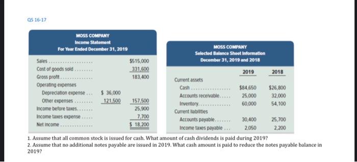 Solved QS 16−17 1. Assume That All Common Stock Is Issued | Chegg.com