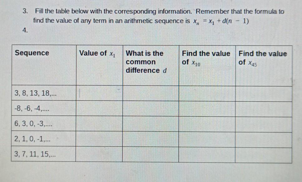 Solved 3. Fill the table below with the corresponding | Chegg.com
