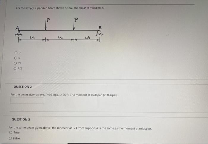 Solved For The Simply Supported Beam Shown Below. The Shear | Chegg.com