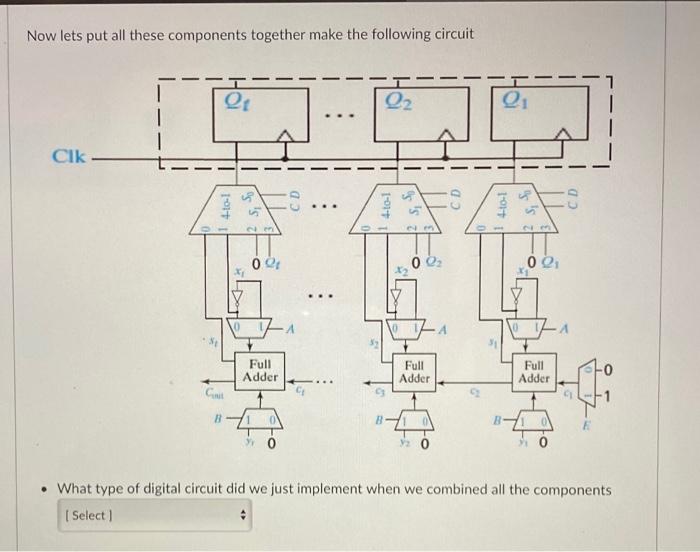 Solved Now lets put all these components together make the | Chegg.com