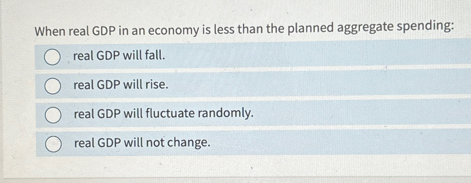 Solved When real GDP in an economy is less than the planned | Chegg.com
