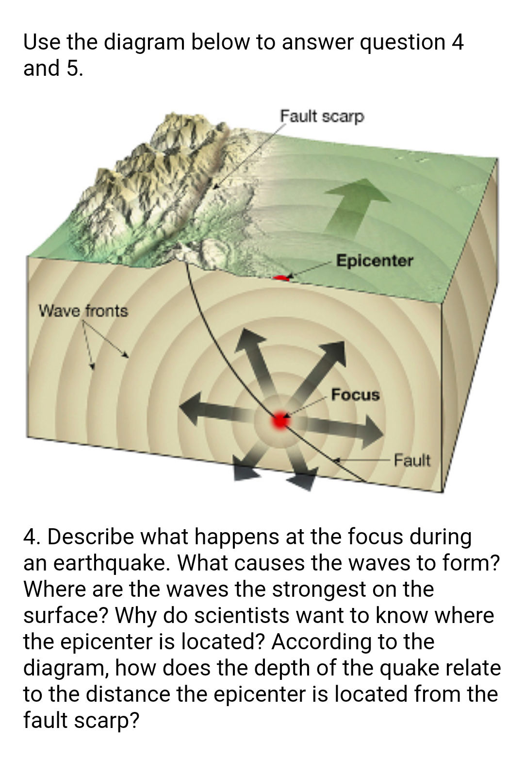 epicenter diagram