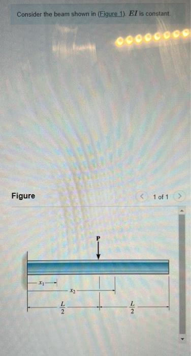 Solved Consider the beam shown in (Figure 1). El is constant | Chegg.com