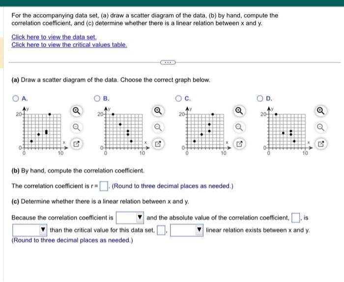 Solved For The Accompanying Data Set, (a) Draw A Scatter | Chegg.com