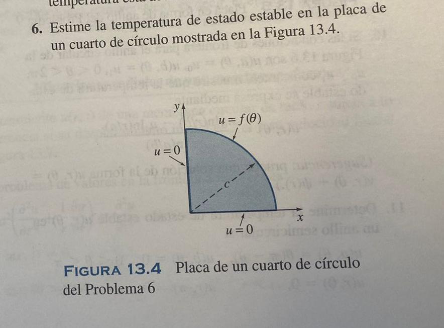 6. Estime la temperatura de estado estable en la placa de un cuarto de círculo mostrada en la Figura 13.4. FigurA 13.4 Placa