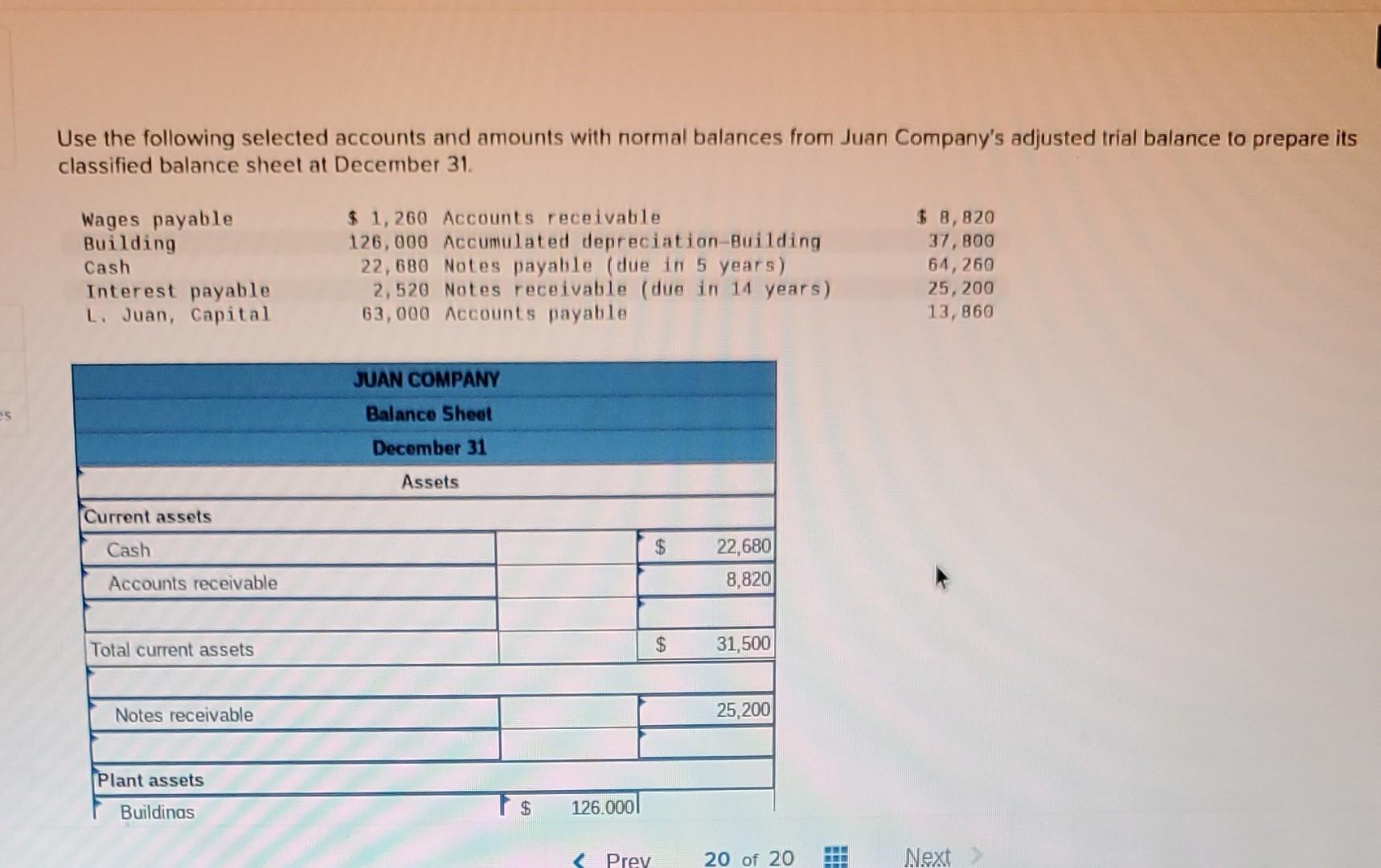 Solved Use The Following Selected Accounts And Amounts With Chegg
