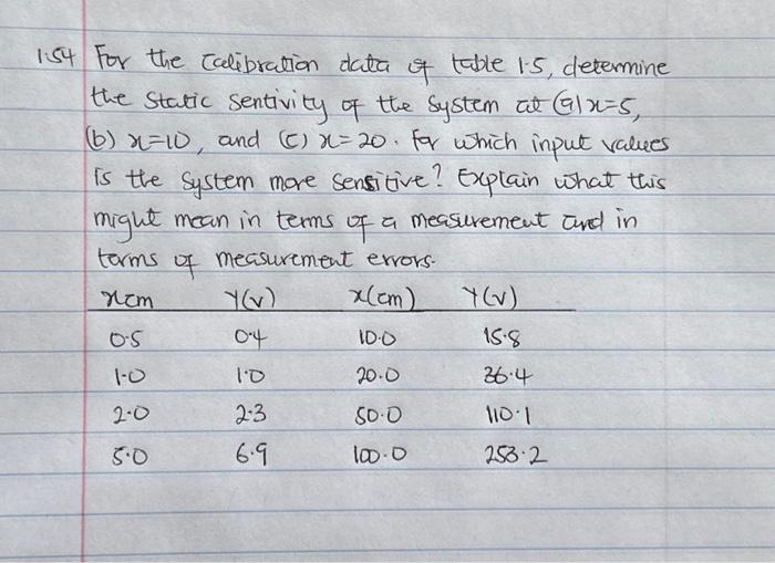 solved-for-the-calibration-data-of-table1-5-determine-the-chegg