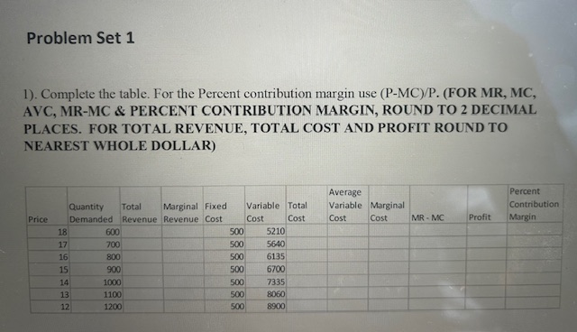 Solved Problem Set 1 1). ﻿Complete the table. For the | Chegg.com