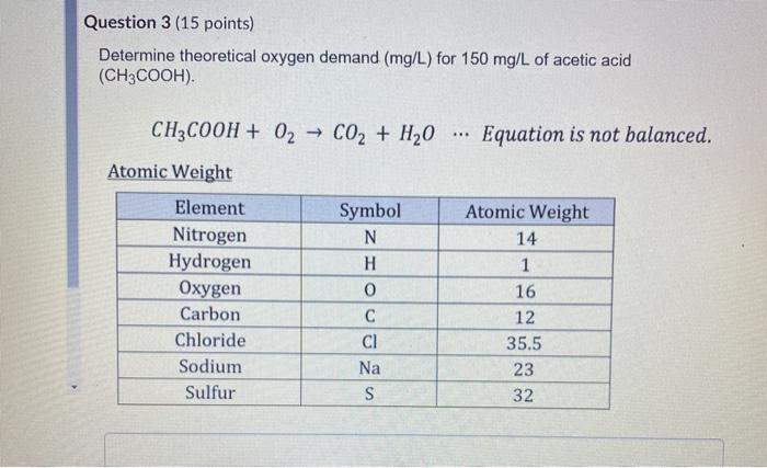Solved Question 3 (15 points) Determine theoretical oxygen | Chegg.com