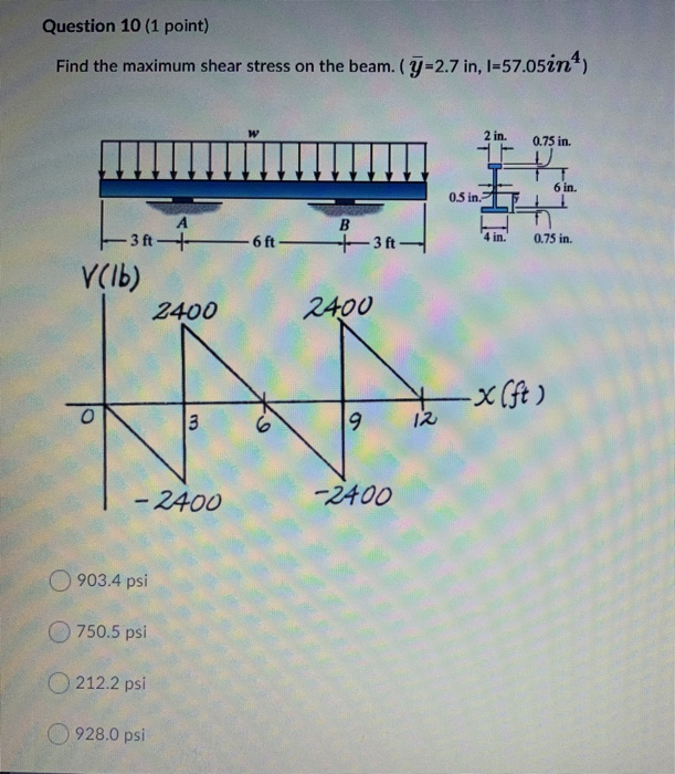 Solved Question 10 (1 point) Find the maximum shear stress | Chegg.com