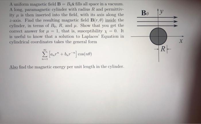 Solved A Uniform Magnetic Field B=B0x^ Fills All Space In A | Chegg.com