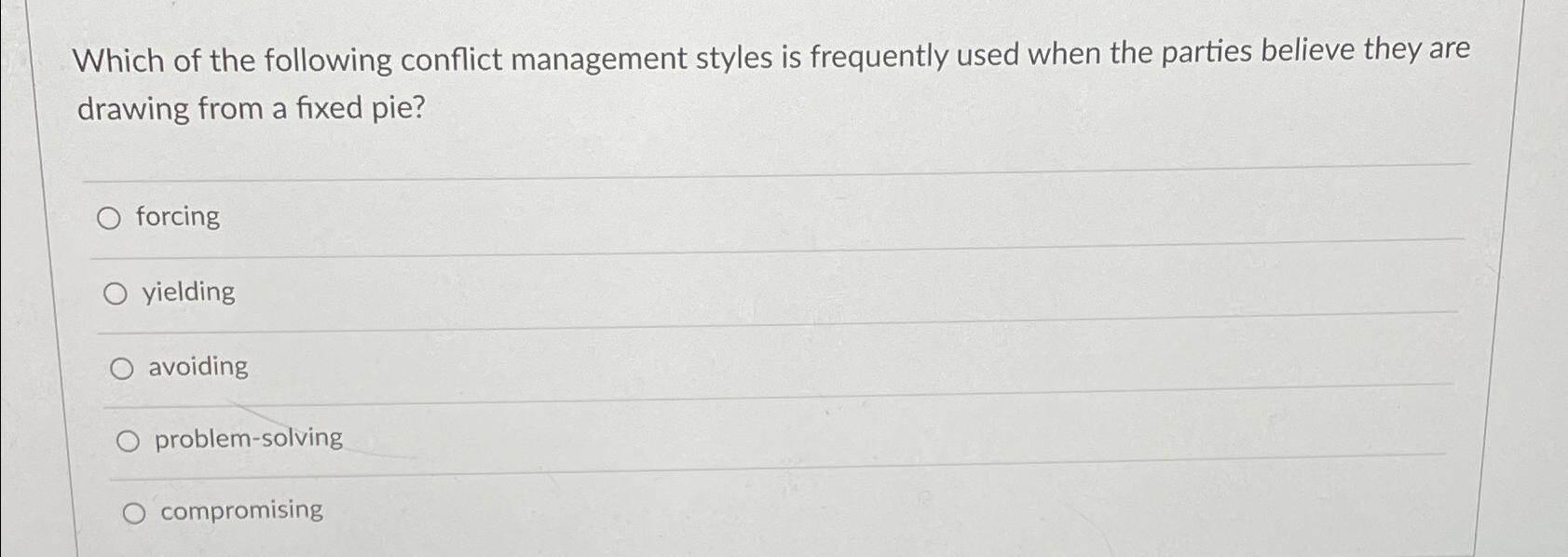 Solved Which of the following conflict management styles is | Chegg.com