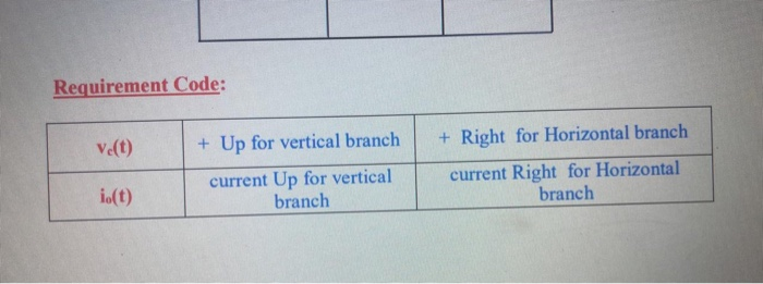 Solved in the circuit shown , find and draw the voltage | Chegg.com