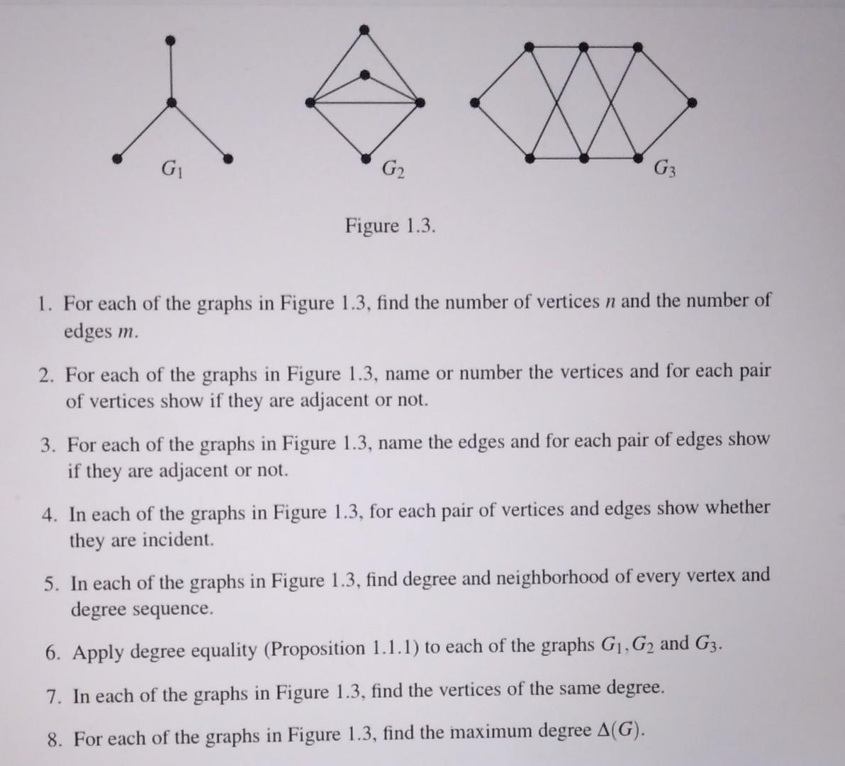 Solved 1. For each of the graphs in Figure 1.3, find the | Chegg.com