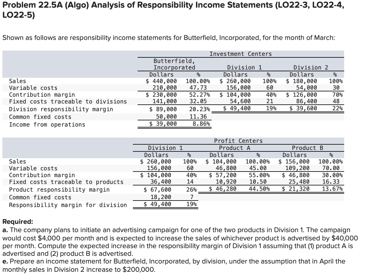 Solved Problem 22.5A (Algo) ﻿Analysis of Responsibility | Chegg.com