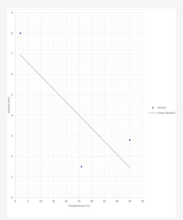 how-to-take-temperatures-easily-with-cocobear-baby-forehead-thermometer