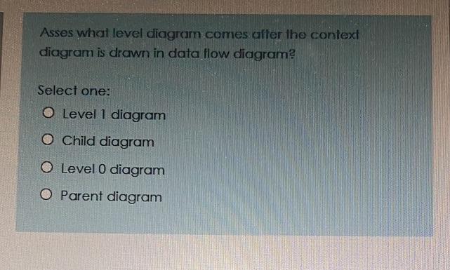 Asses what level diagram comes afler the context diagram is drawn in data flow diagram?
Select one:
Level 1 diagram
Child dia