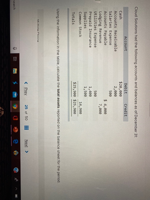 Solved Cloud Solutions had the following accounts and | Chegg.com