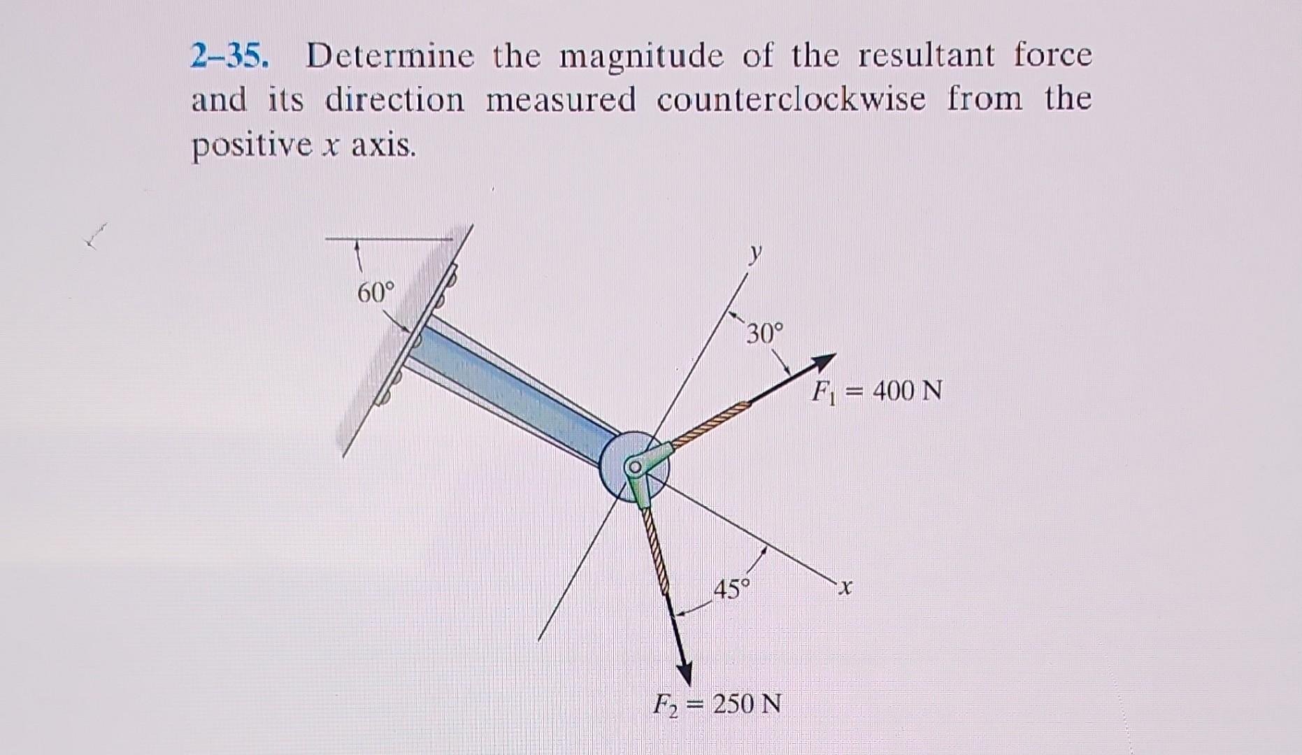 Solved 2023 9:06 PM 60° Problem 6 2-35. Determine the | Chegg.com