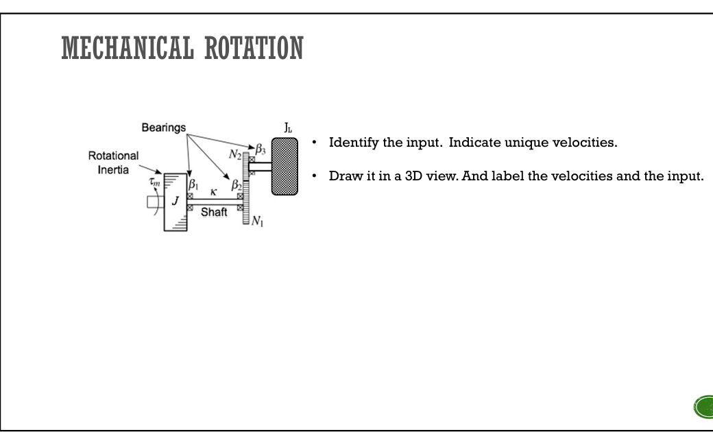 Solved MECHANICAL ROTATION- Identify the input. Indicate | Chegg.com