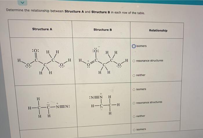 Solved Determine The Relationship Between Structure A And | Chegg.com